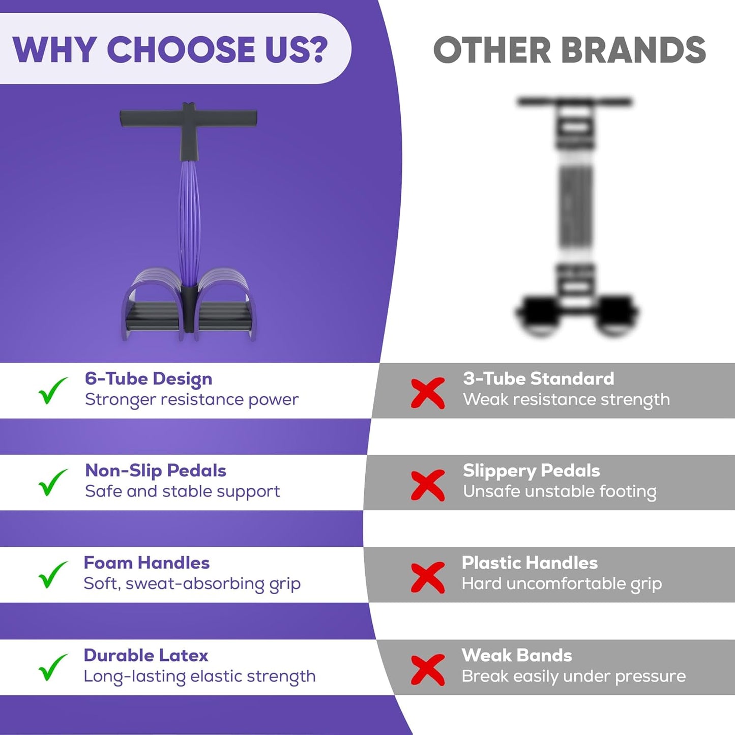 Elevixa Body Sculptor v2