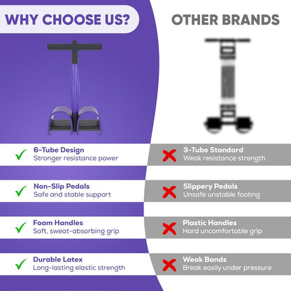 Elevixa Body Sculptor v2