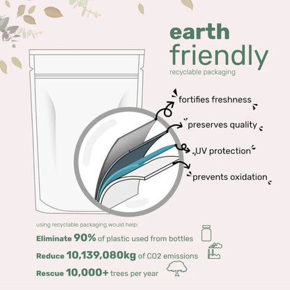 Transform Your Skin From Within Naturally